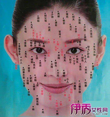 女人人中有痣|臉上的痣，代表了什麼？